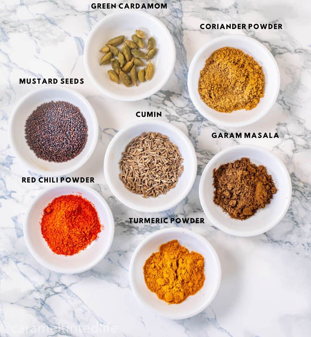 Spices and Powders